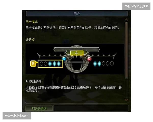 龙之谷疲劳机制深度解析与8个实用优化建议 龙之谷疲劳机制深度解析与8个实用优化建议