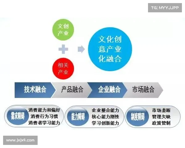 通过殖民地研究探讨不同文化间的互动与融合路径 通过殖民地研究探讨不同文化间的互动与融合路径