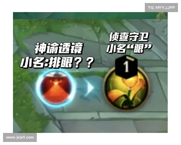 从新手到高手的英雄联盟定级赛攻略全面提升你的技巧与胜率 从新手到高手的英雄联盟定级赛攻略全面提升你的技巧与胜率