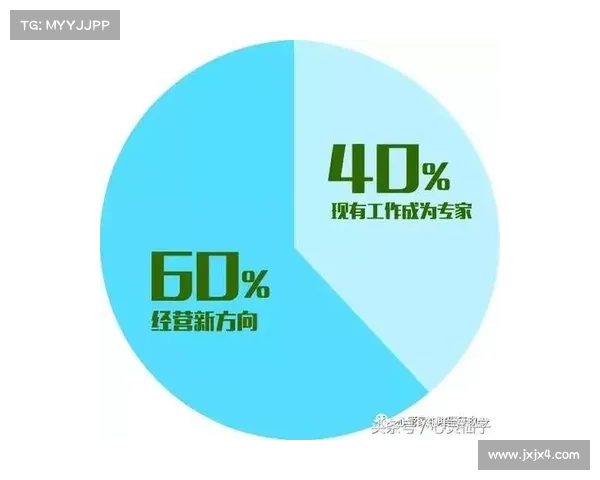 中国足球何时能够跨越瓶颈与亚洲强队竞争并追赶上顶级水平