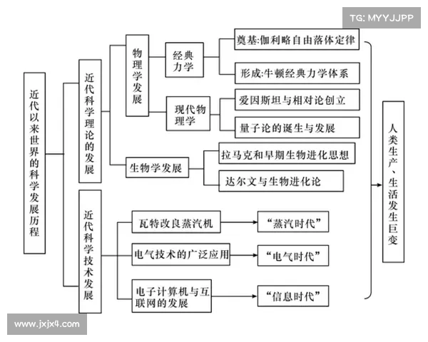巴舒亚伊语种的起源、发展及其文化影响全解析