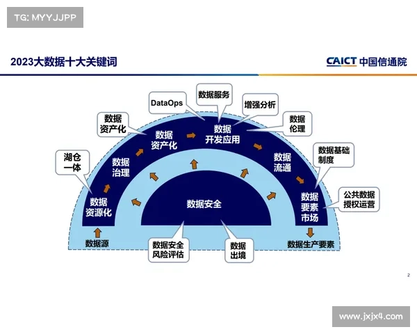 揭示英冠假象背后的深层逻辑与五大关键诱因全面解析